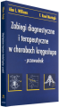Zabiegi diagnostyczne i terapeutyczne w chorobach kręgosłupa